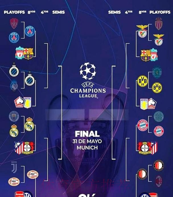 欧冠淘汰赛抽签:皇马vs马竞!拜仁vs勒沃库森 欧冠淘汰赛抽签:皇马vs马竞!拜仁vs勒沃库森