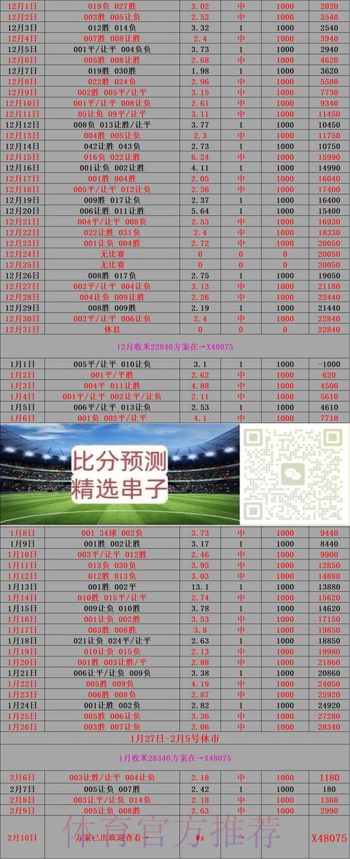 如何快速注册获取世界杯比分平台账号 如何快速注册获取世界杯比分平台账号
