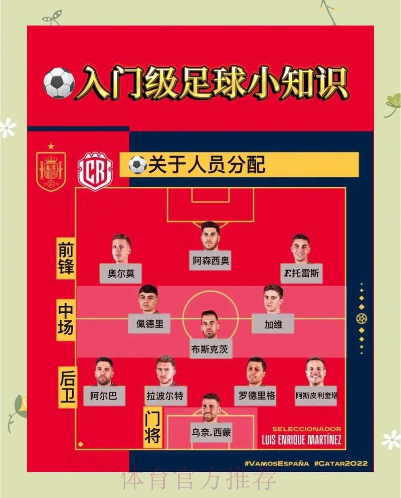 世界杯投注陷阱规避与安全指南 世界杯投注陷阱规避与安全指南