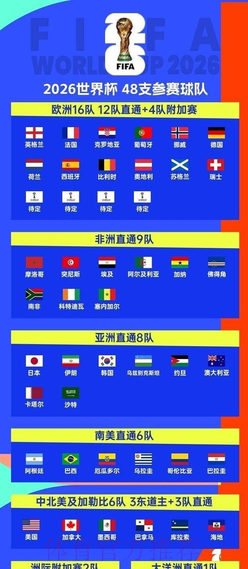 2026世界杯墨西哥比赛时间 2026世界杯墨西哥比赛时间