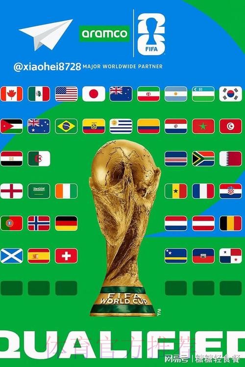 2026世界杯北美参赛队伍 2026世界杯北美参赛队伍